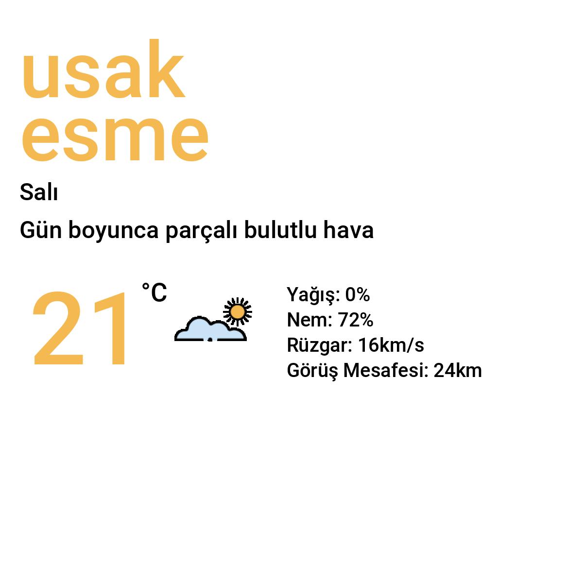 Uşak Eşme Bugün Hava Durumu Tahmini