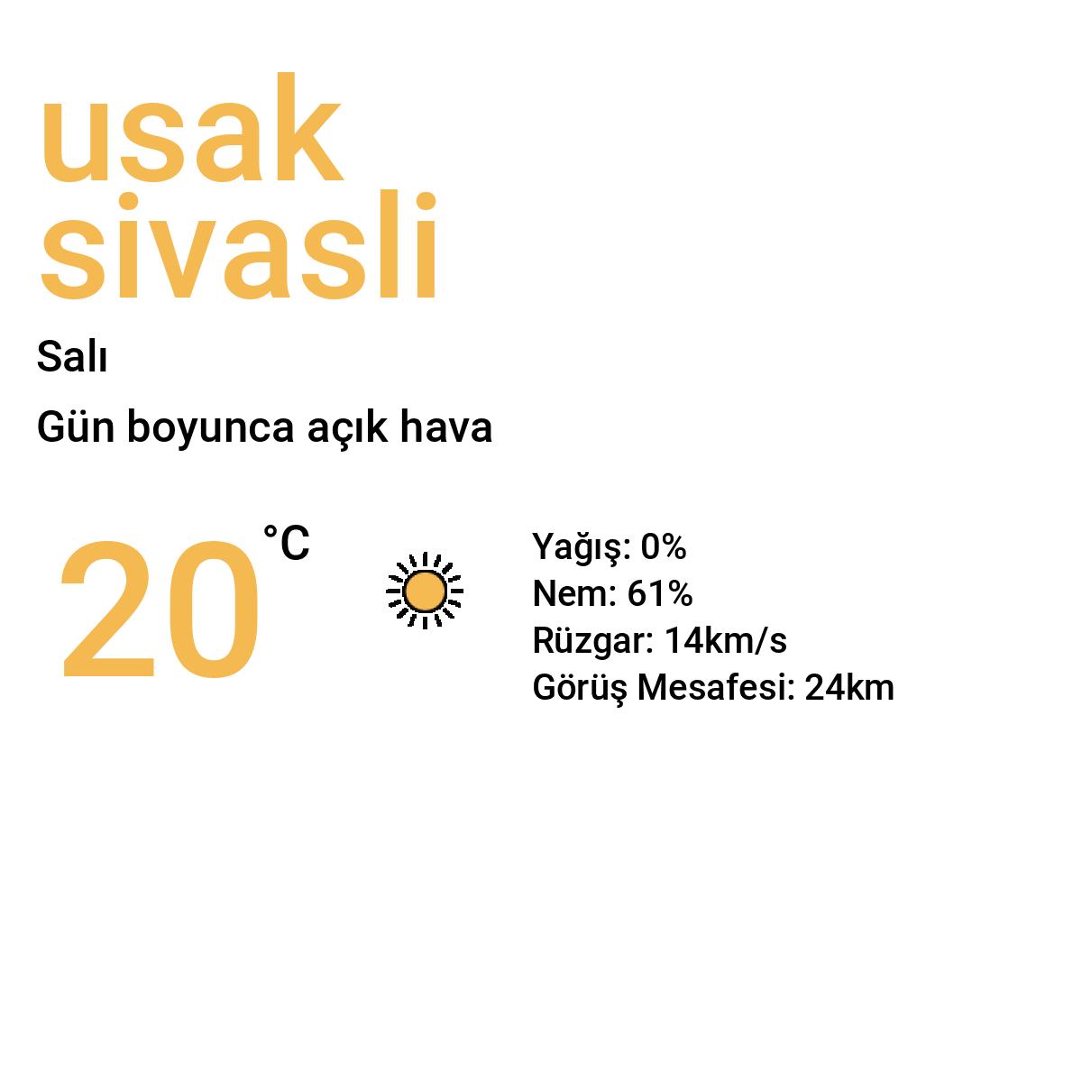 Uşak Sivaslı Bugün Hava Durumu Tahmini