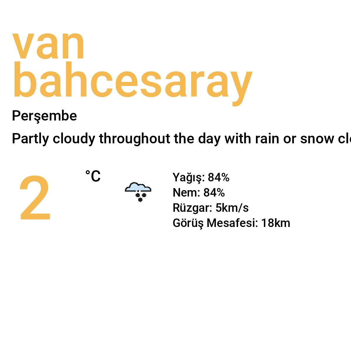 Van Bahçesaray Bugün Hava Durumu Tahmini