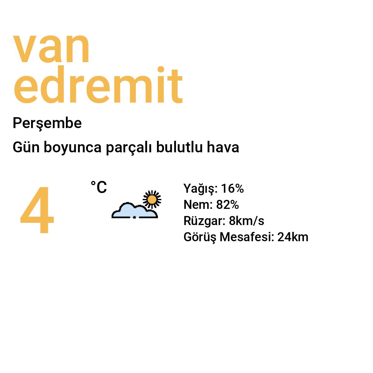 Van Edremit Bugün Hava Durumu Tahmini