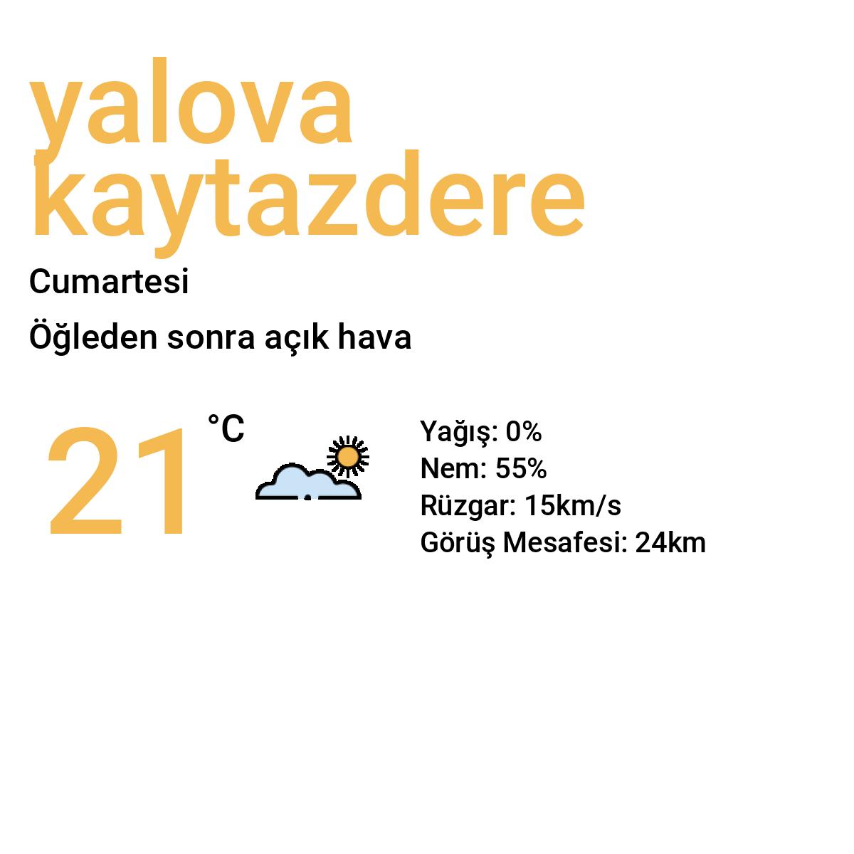 Yalova Kaytazdere Bugün Hava Durumu Tahmini