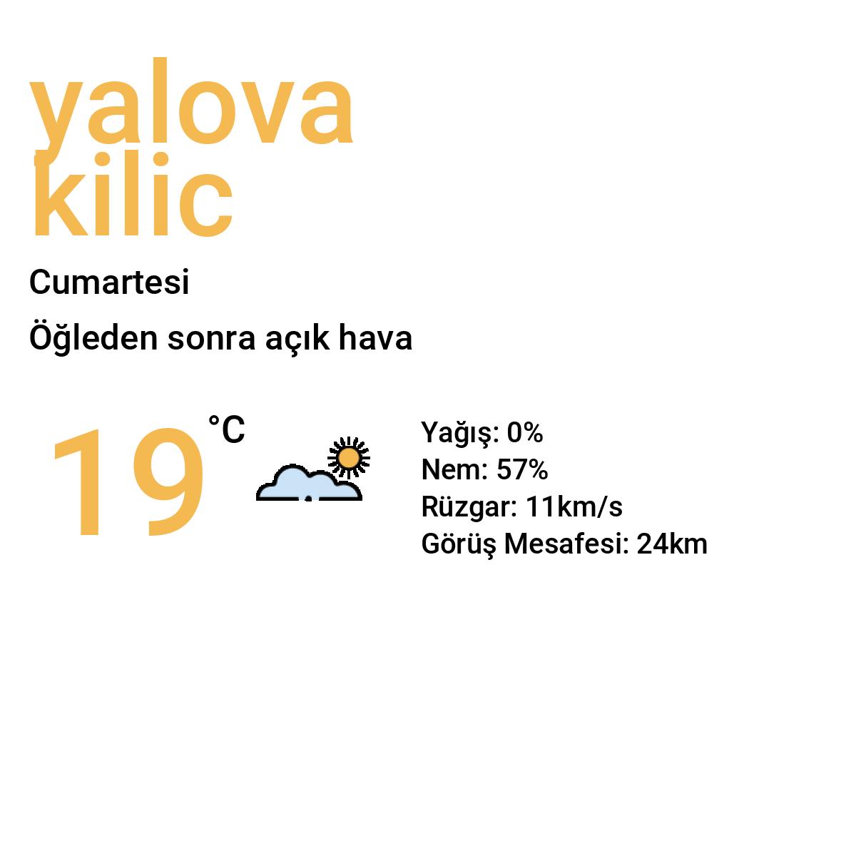 Yalova Kılıç Bugün Hava Durumu Tahmini