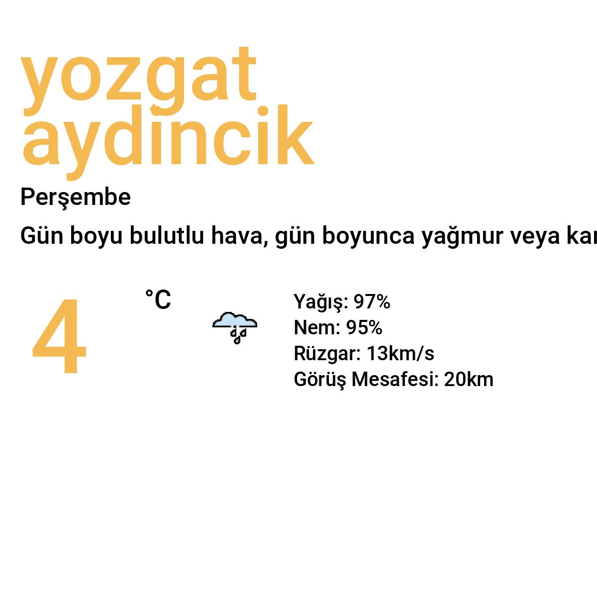 Yozgat Aydıncık Bugün Hava Durumu Tahmini