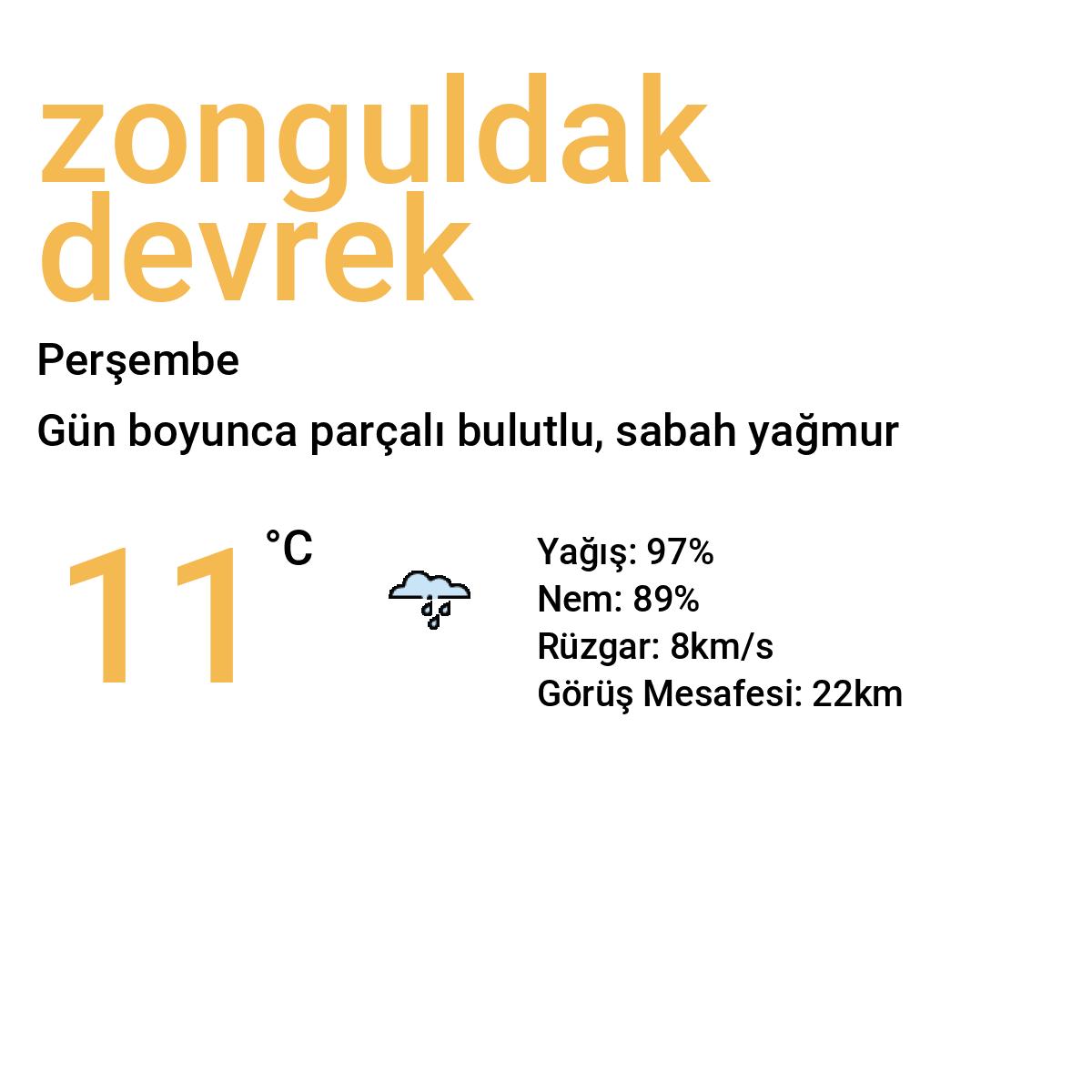 Zonguldak Devrek Bugün Hava Durumu Tahmini