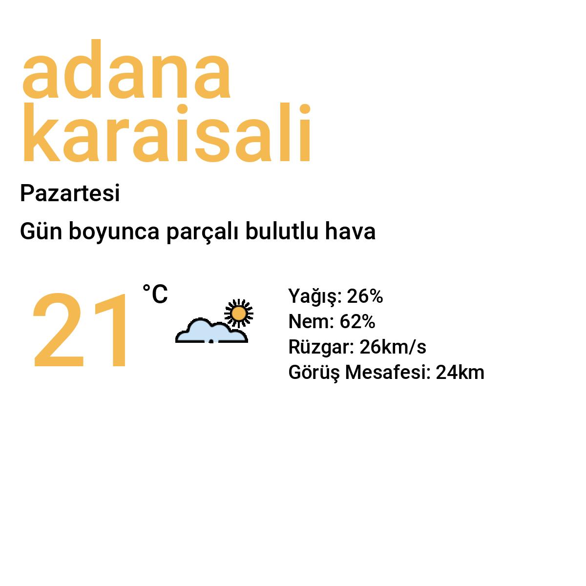 Adana Karaisalı Yarınki Hava Durumu Tahmini