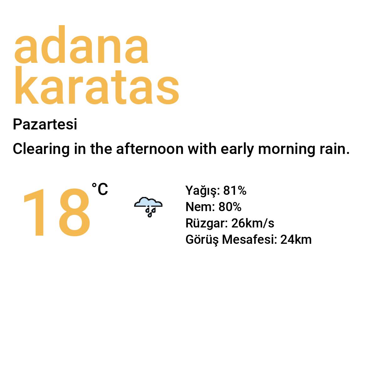 Adana Karataş Yarınki Hava Durumu Tahmini