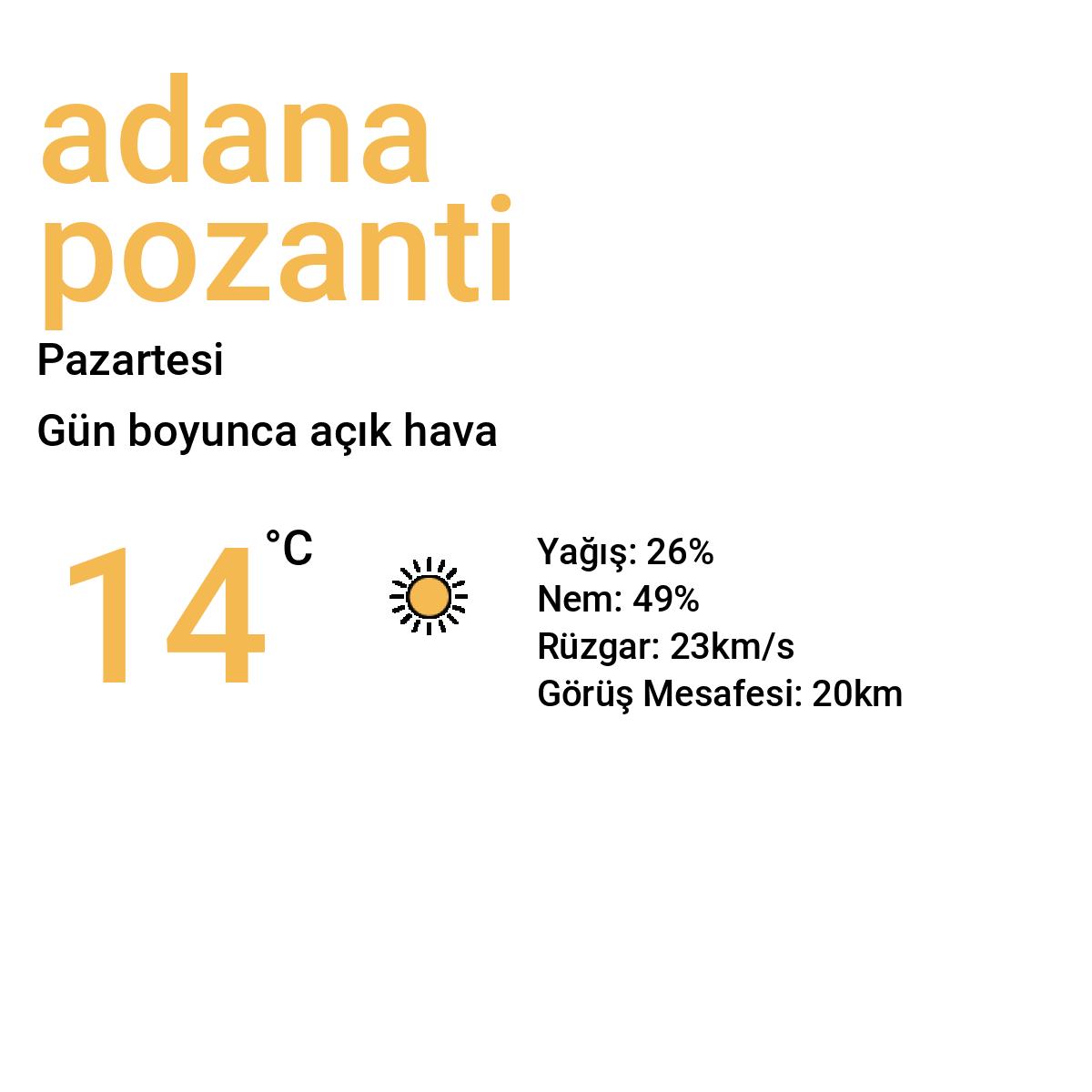 Adana Pozantı Yarınki Hava Durumu Tahmini