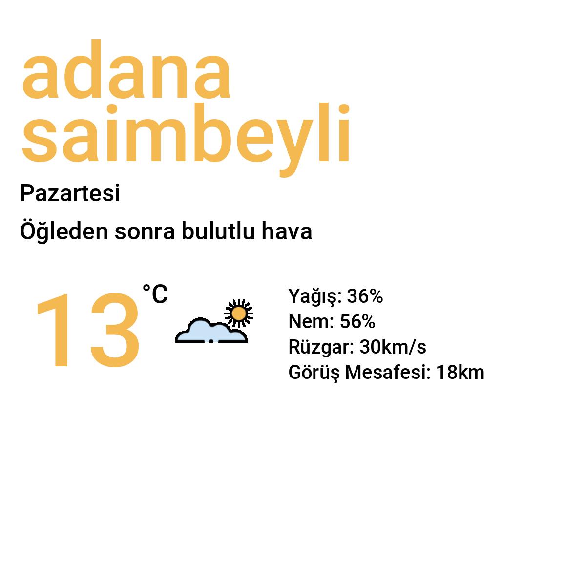 Adana Saimbeyli Yarınki Hava Durumu Tahmini