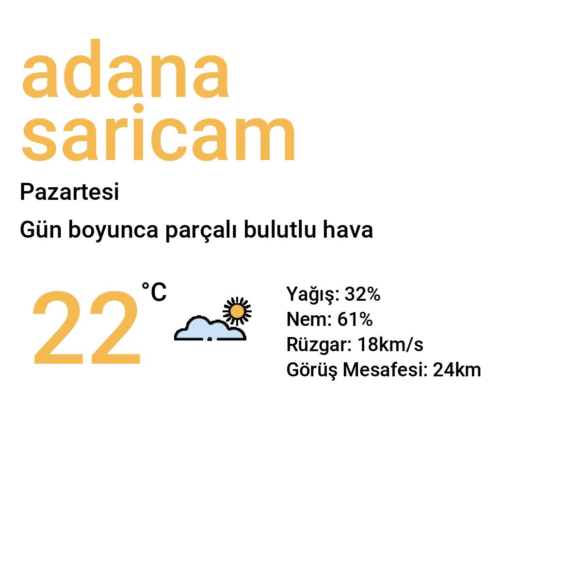 Adana Sarıçam Yarınki Hava Durumu Tahmini