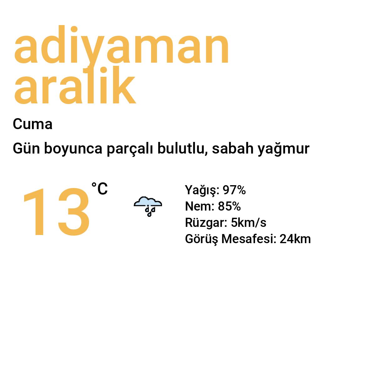 Adıyaman Aralık Yarınki Hava Durumu Tahmini