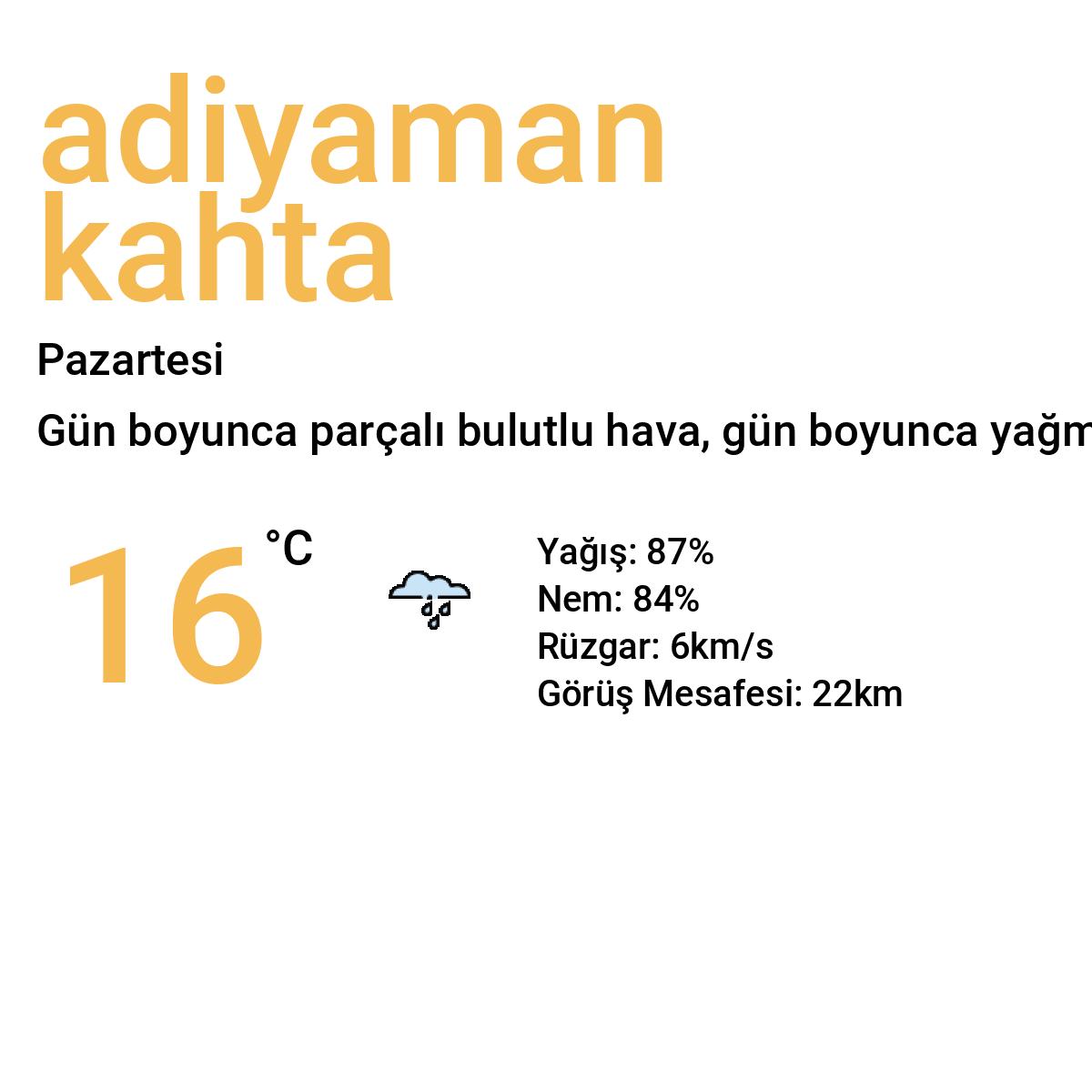 Adıyaman Kâhta Yarınki Hava Durumu Tahmini