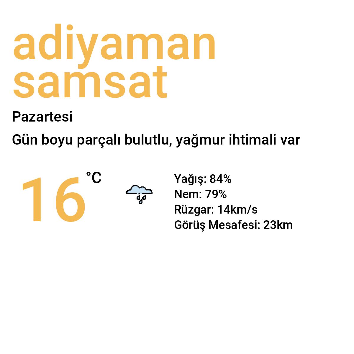 Adıyaman Samsat Yarınki Hava Durumu Tahmini