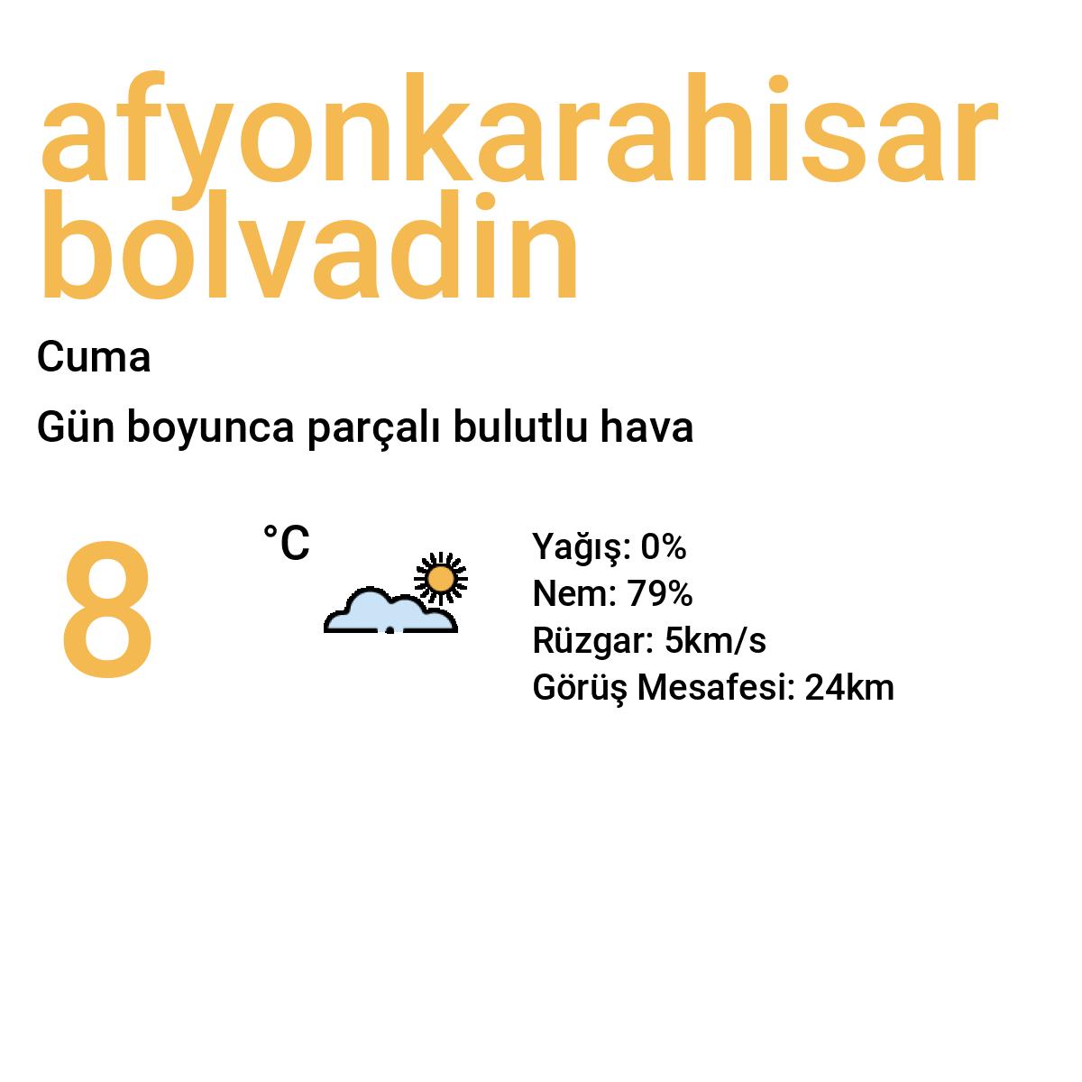Afyonkarahisar Bolvadin Yarınki Hava Durumu Tahmini