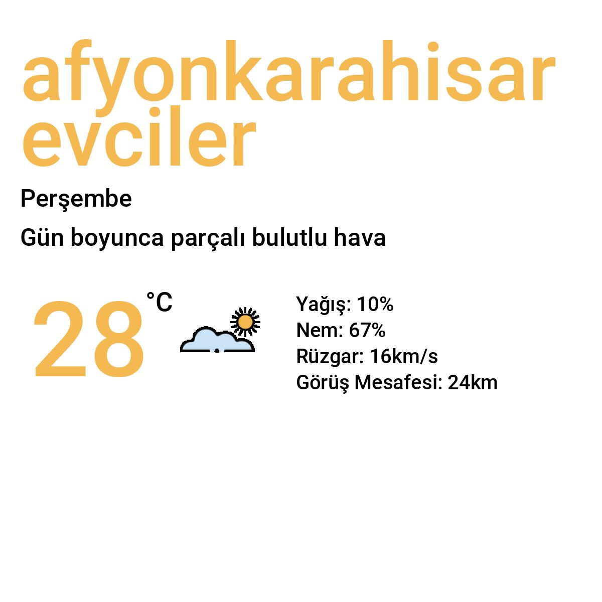 Afyonkarahisar Evciler Yarınki Hava Durumu Tahmini