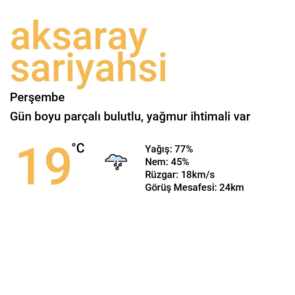 Aksaray Sarıyahşi Yarınki Hava Durumu Tahmini