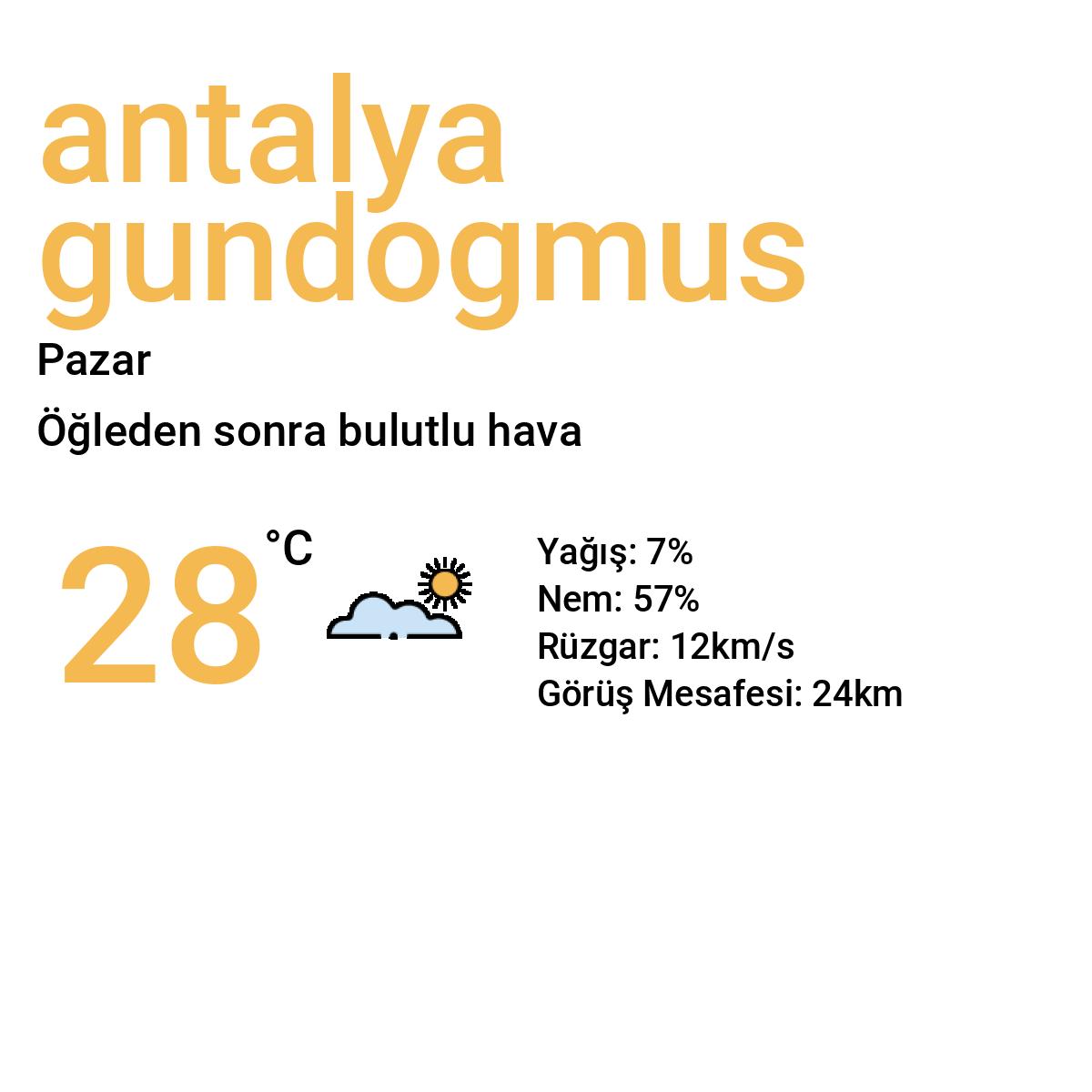 Antalya Gündoğmuş Yarınki Hava Durumu Tahmini