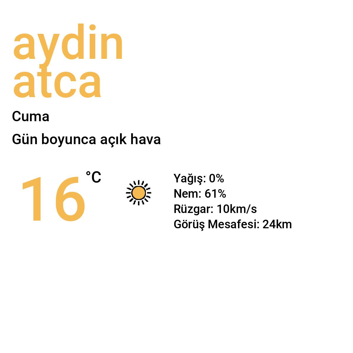 Aydın Atça Yarınki Hava Durumu Tahmini