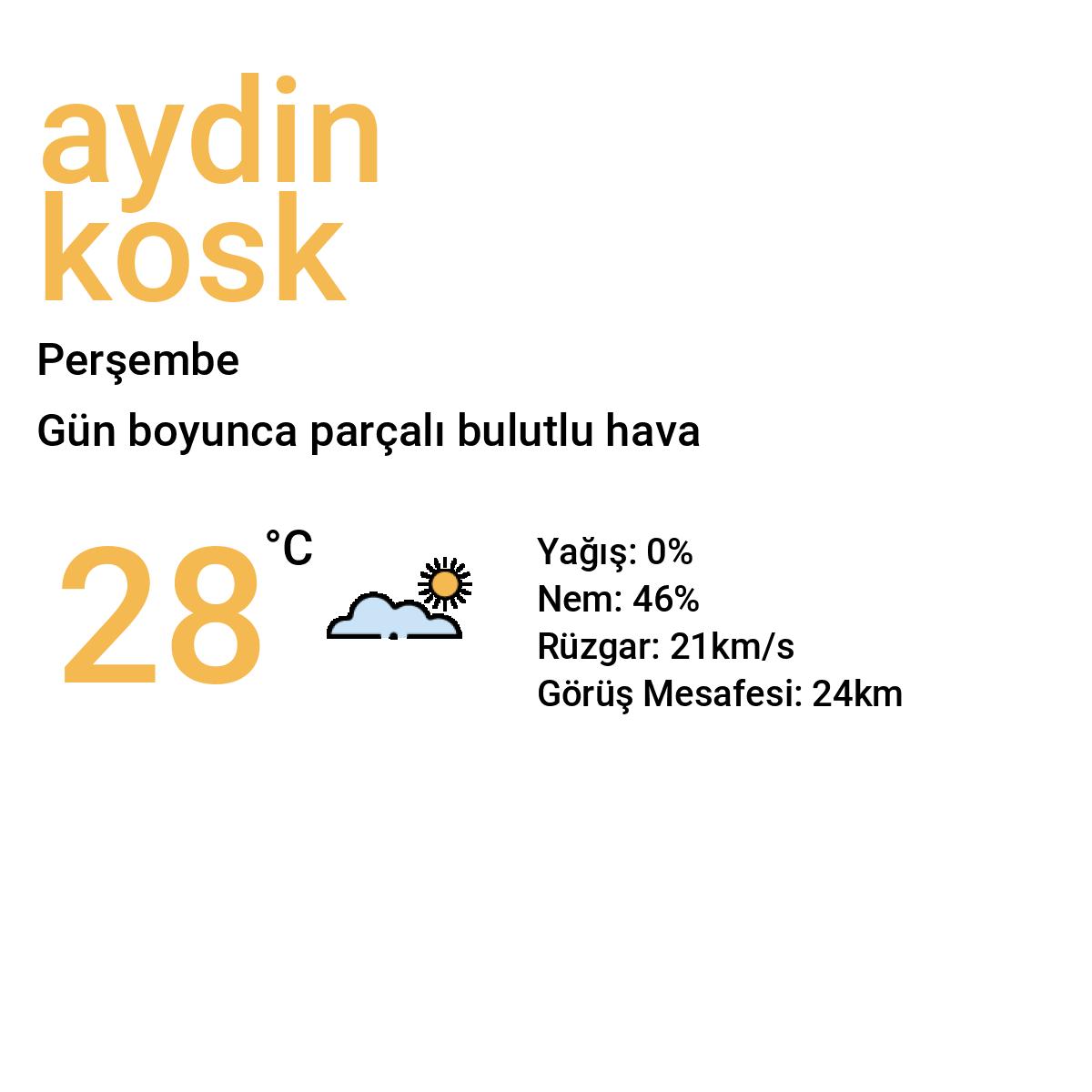 Aydın Köşk Yarınki Hava Durumu Tahmini