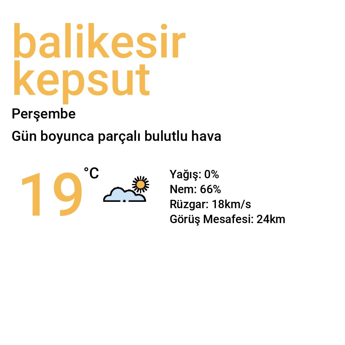 Balıkesir Kepsut Yarınki Hava Durumu Tahmini