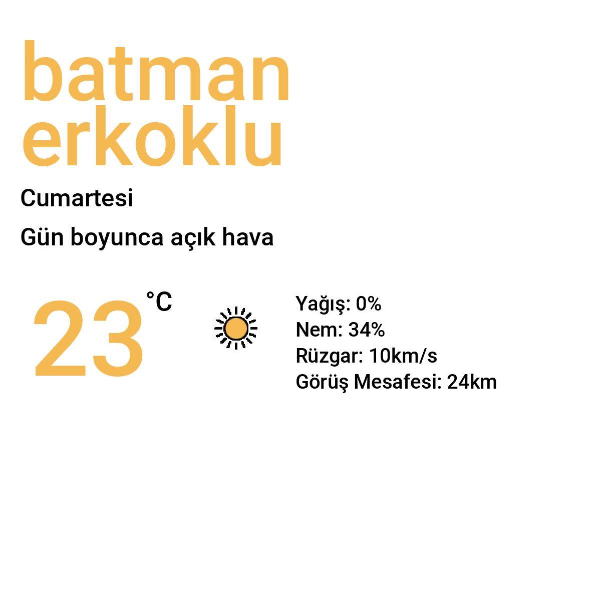 Batman Erköklü Yarınki Hava Durumu Tahmini