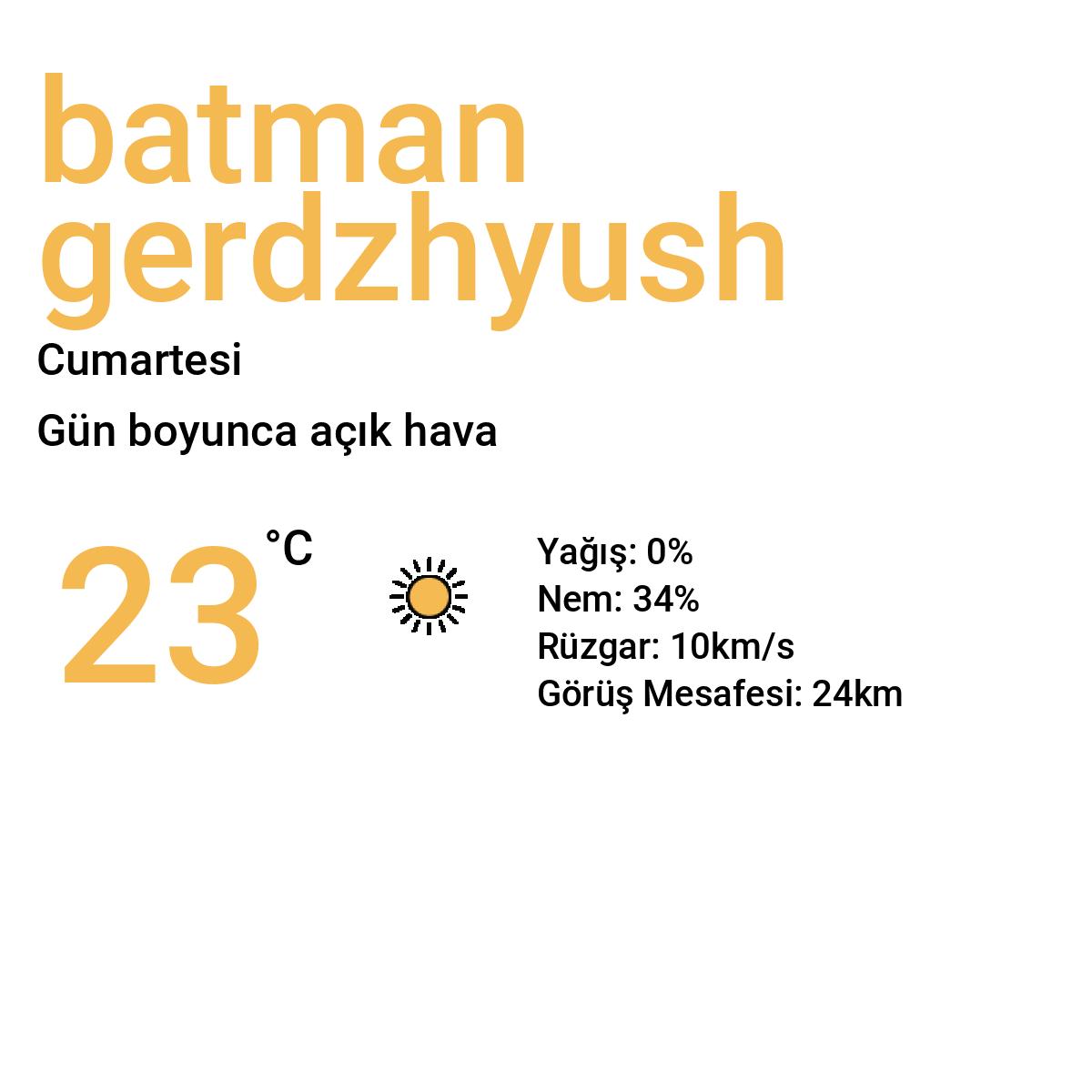 Batman Gerdzhyush Yarınki Hava Durumu Tahmini