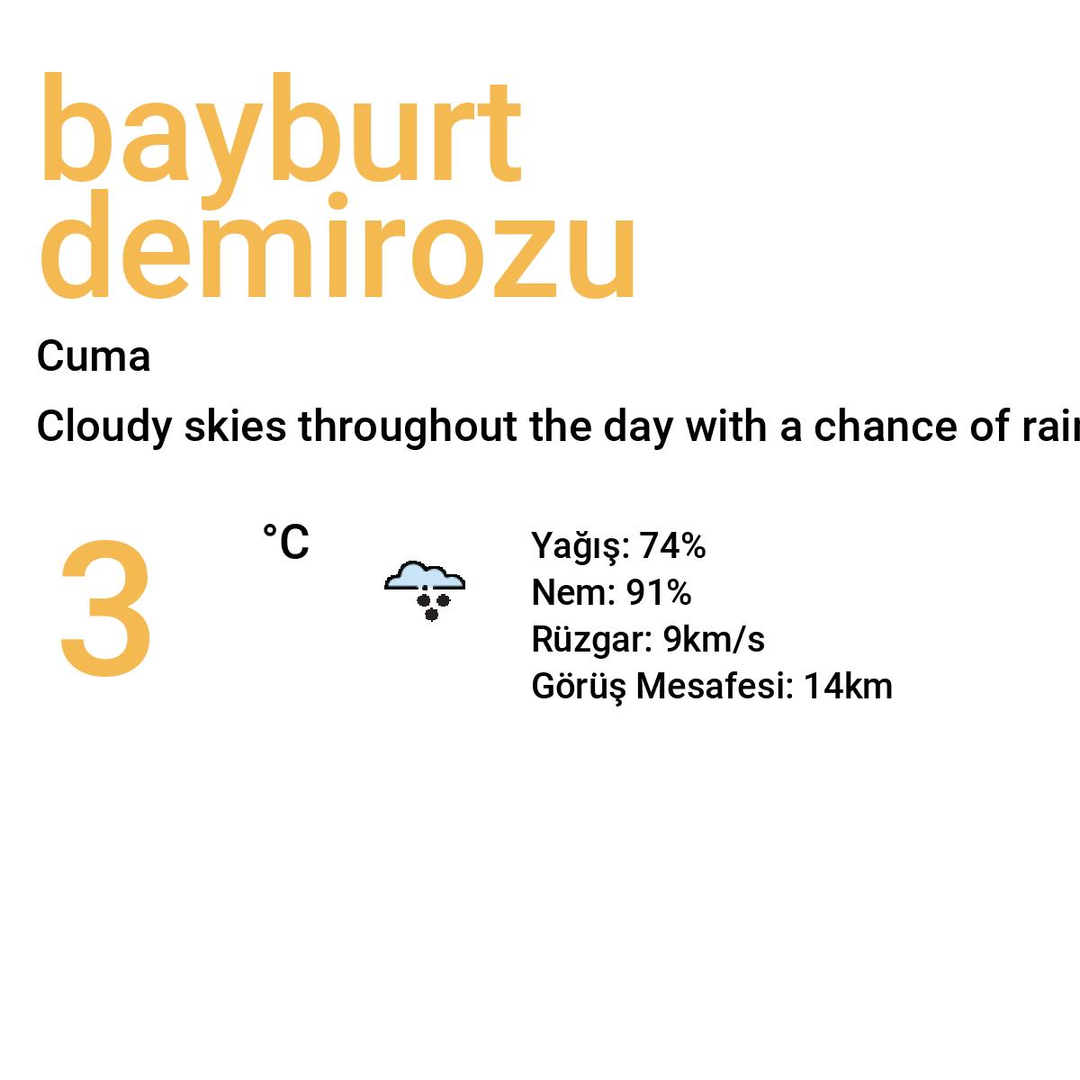 Bayburt Demirözü Yarınki Hava Durumu Tahmini
