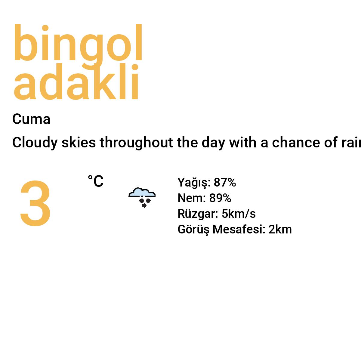 Bingöl Adaklı Yarınki Hava Durumu Tahmini