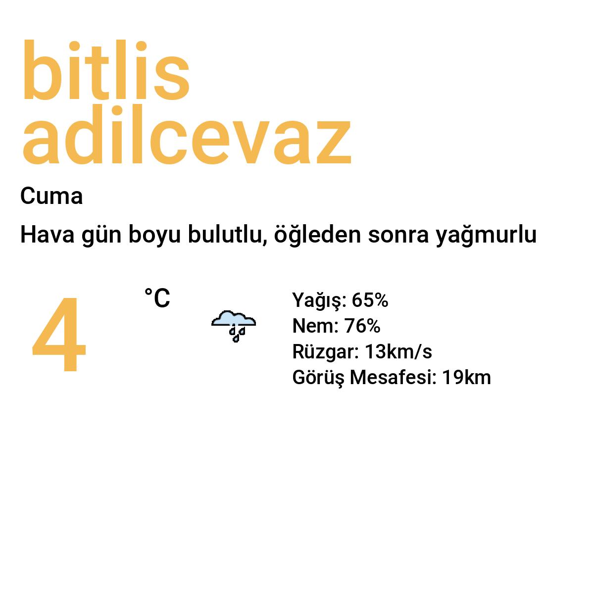 Bitlis Adilcevaz Yarınki Hava Durumu Tahmini