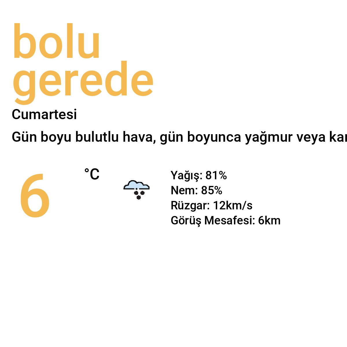 Bolu Gerede Yarınki Hava Durumu Tahmini