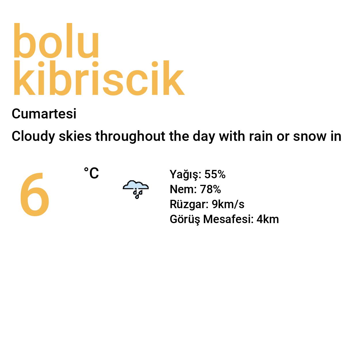 Bolu Kıbrıscık Yarınki Hava Durumu Tahmini