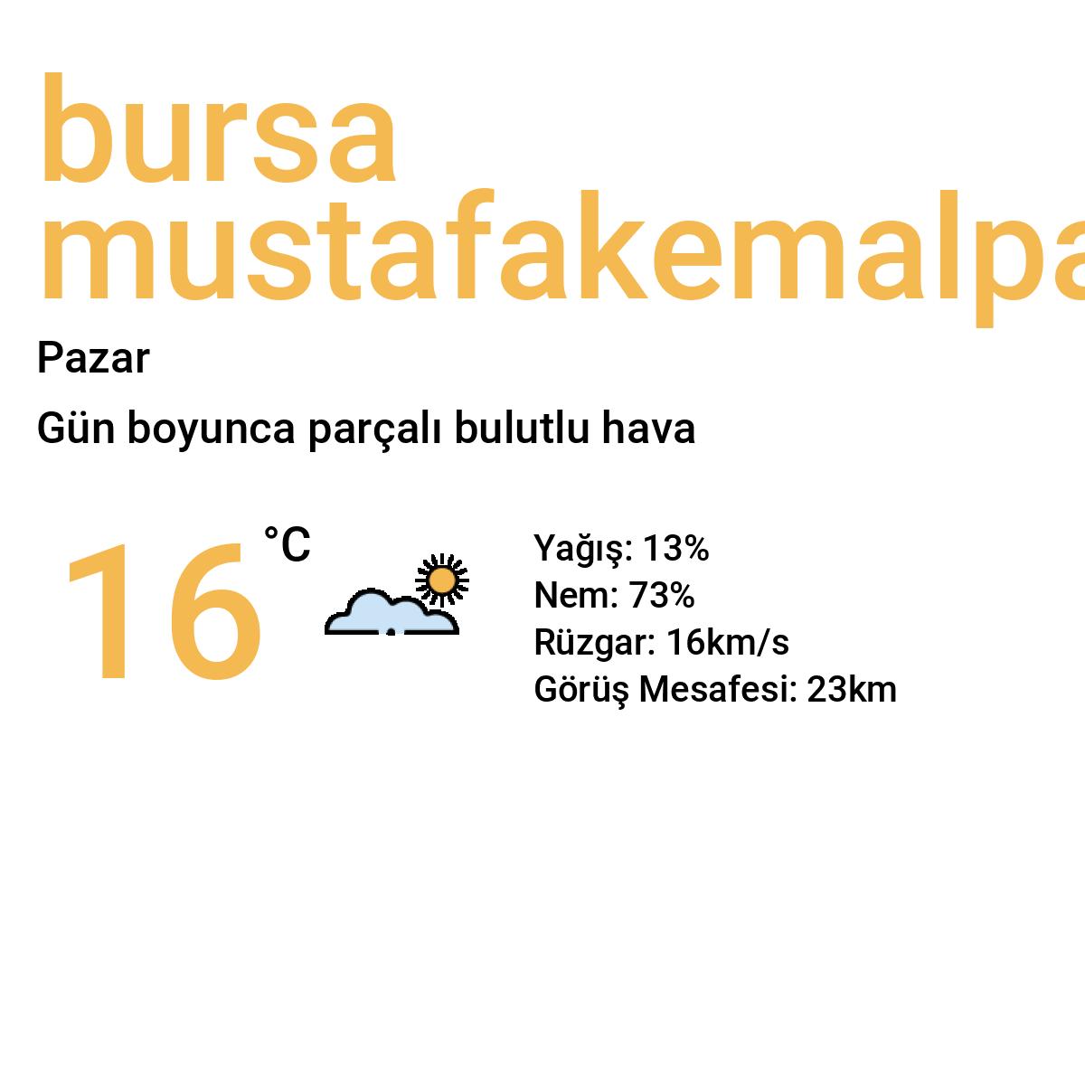 Bursa Mustafakemalpaşa Yarınki Hava Durumu Tahmini