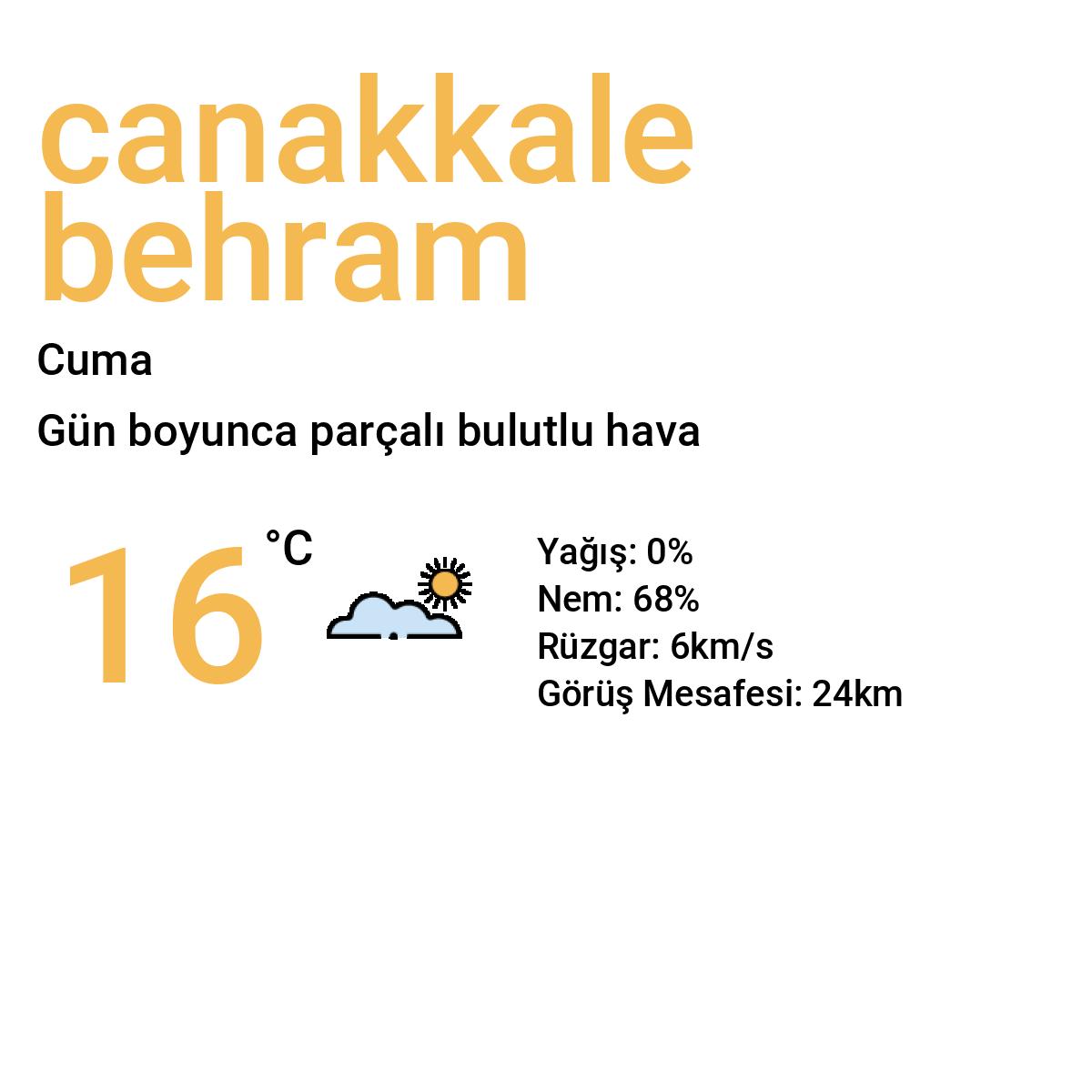 Çanakkale Behram Yarınki Hava Durumu Tahmini