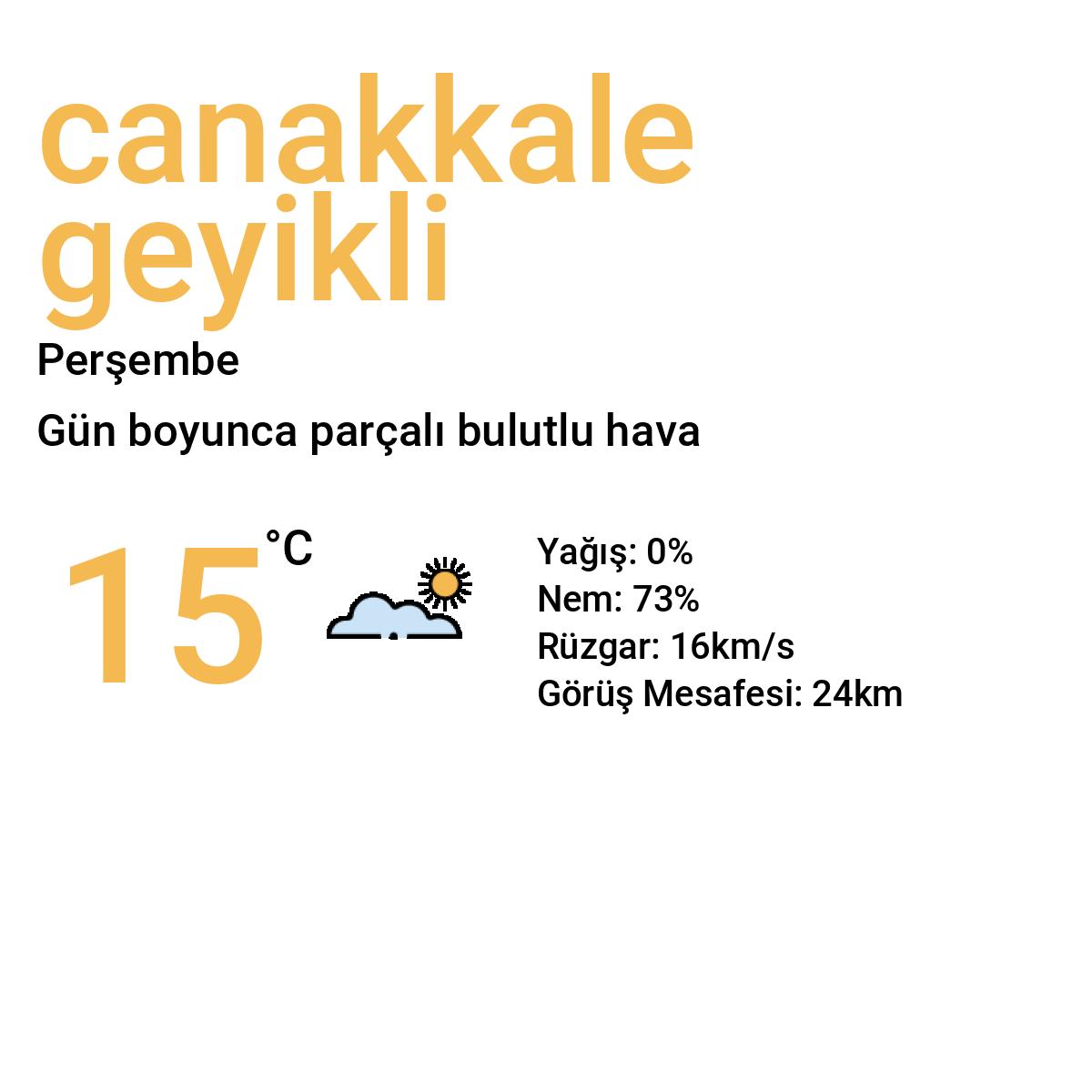 Çanakkale Geyikli Yarınki Hava Durumu Tahmini