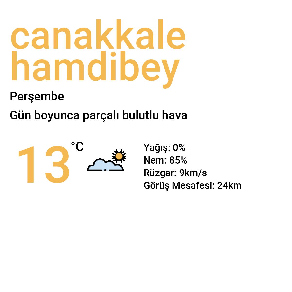 Çanakkale Hamdibey Yarınki Hava Durumu Tahmini