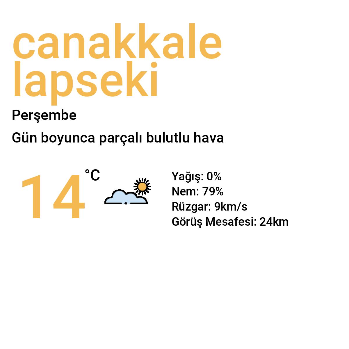 Çanakkale Lapseki Yarınki Hava Durumu Tahmini