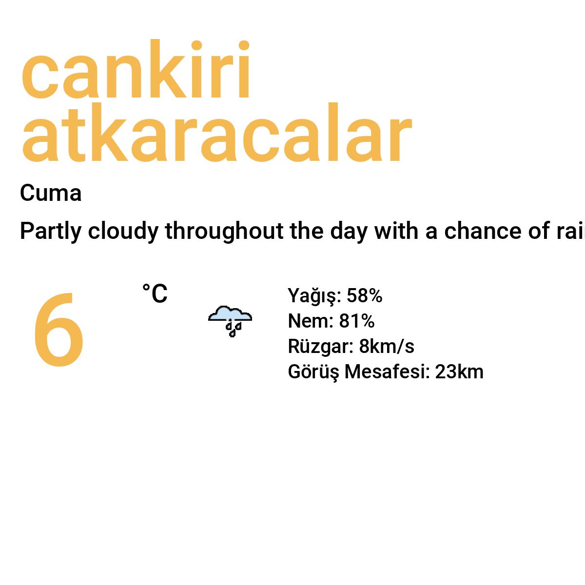 Çankırı Atkaracalar Yarınki Hava Durumu Tahmini