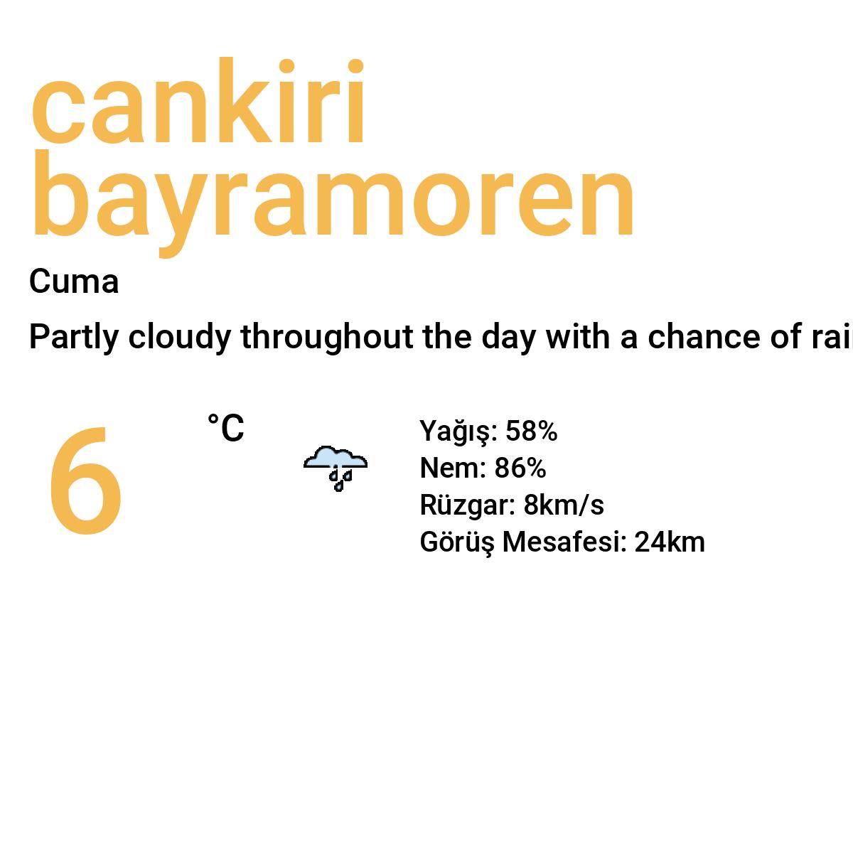 Çankırı Bayramören Yarınki Hava Durumu Tahmini