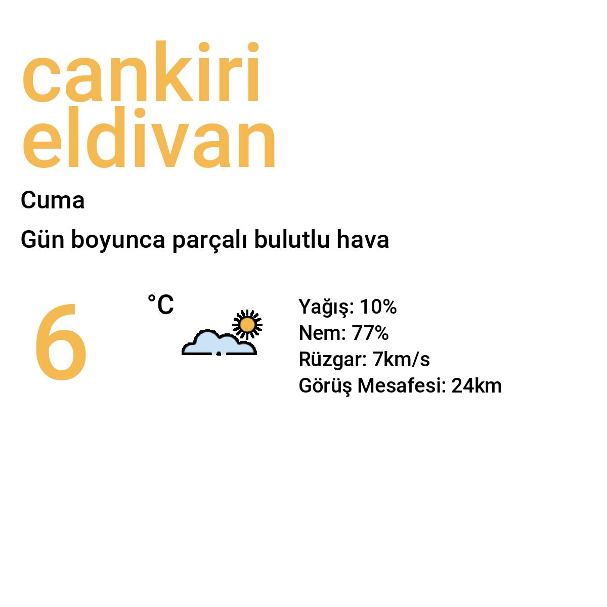 Çankırı Eldivan Yarınki Hava Durumu Tahmini