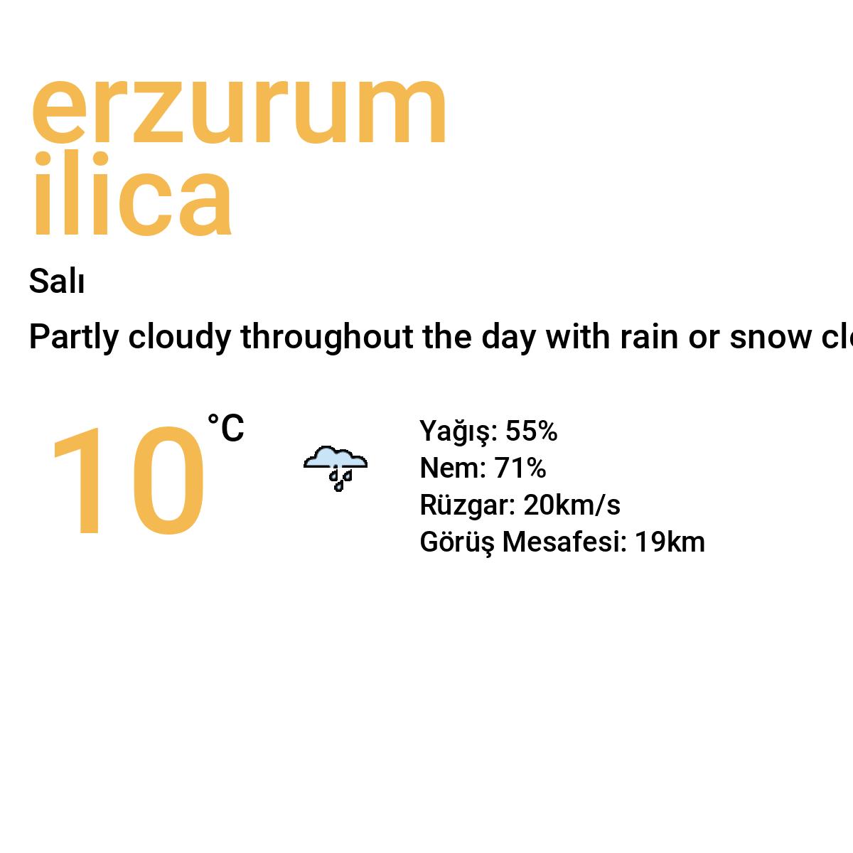 Erzurum Ilıca Yarınki Hava Durumu Tahmini