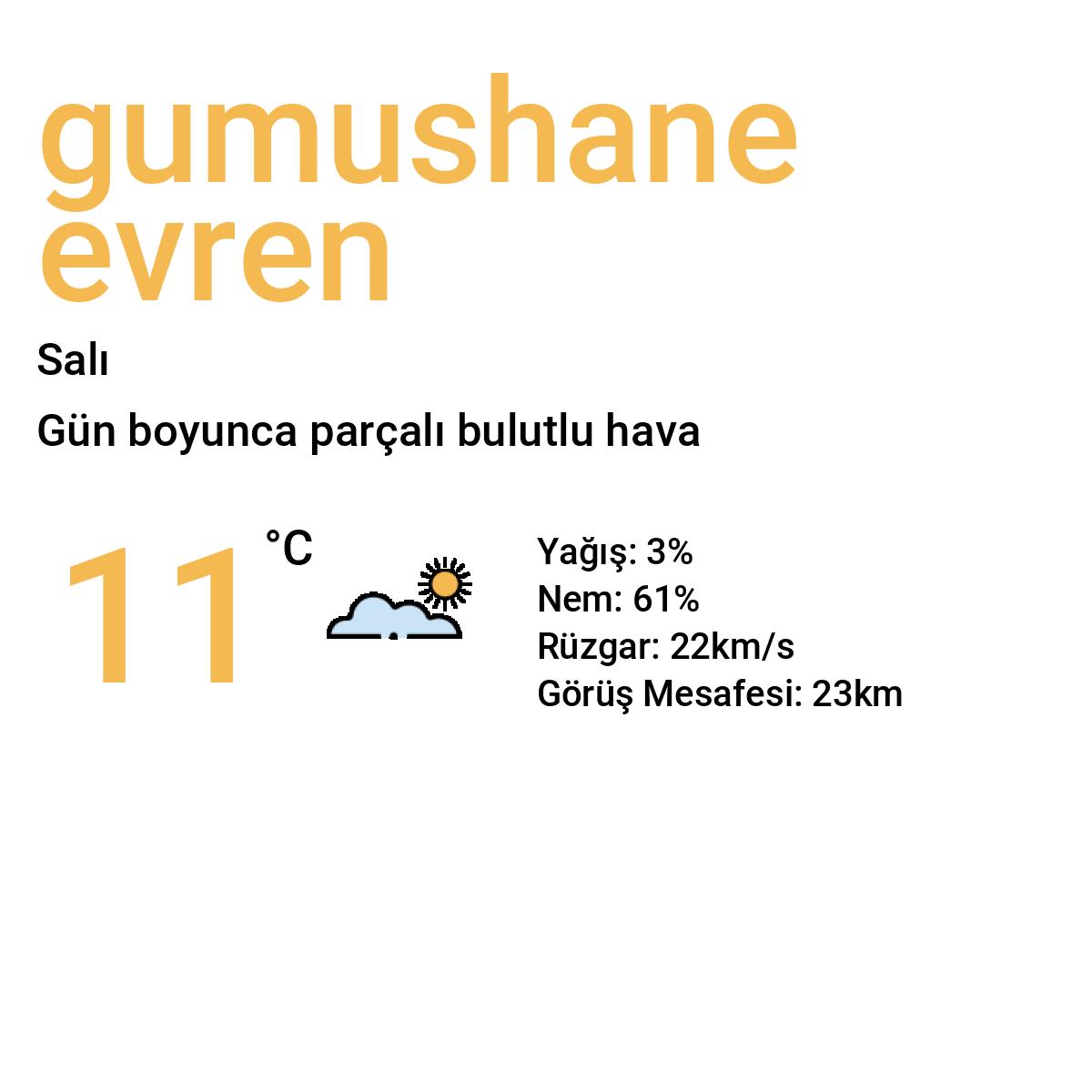 Gümüşhane Evren Yarınki Hava Durumu Tahmini