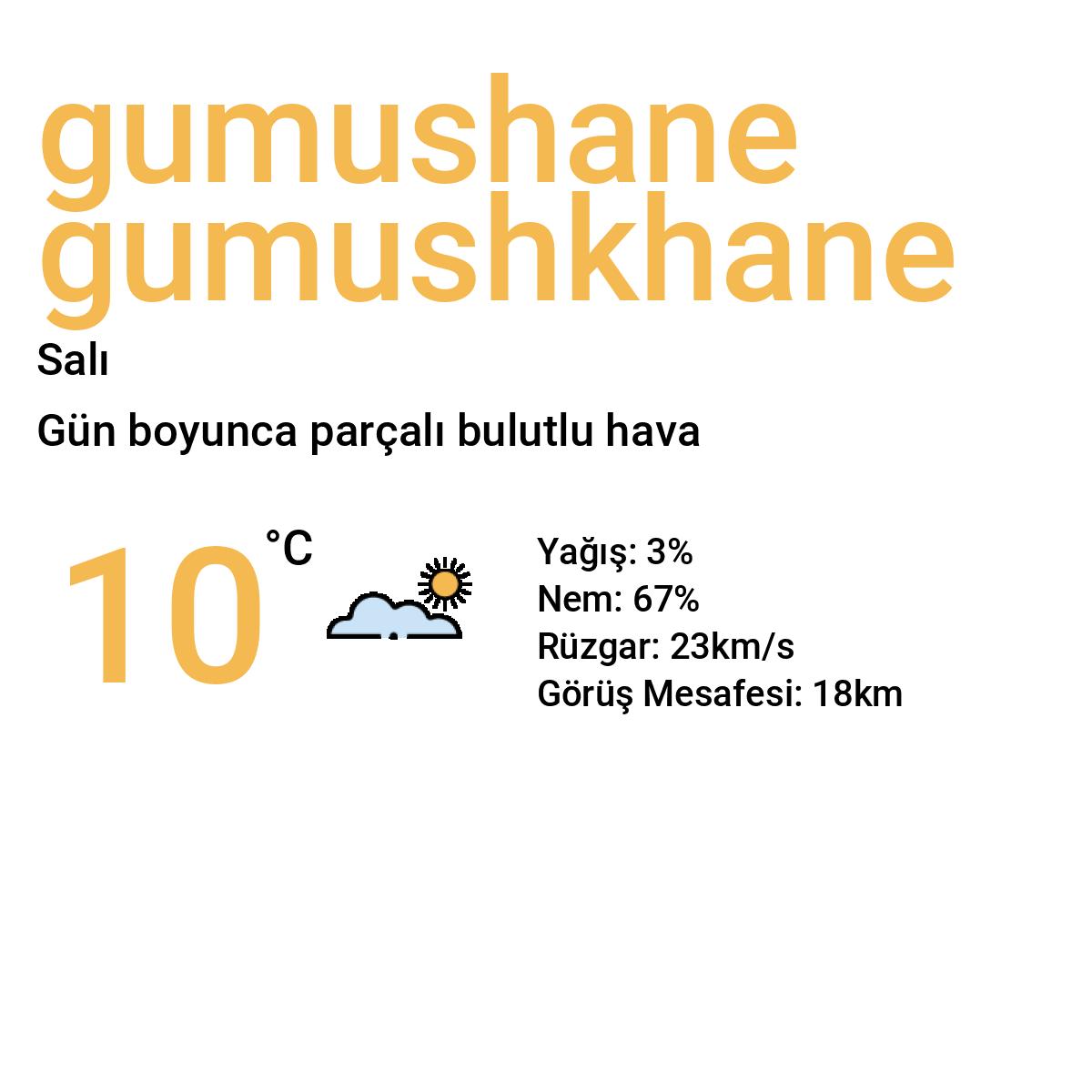 Gümüşhane Gumushkhane Yarınki Hava Durumu Tahmini