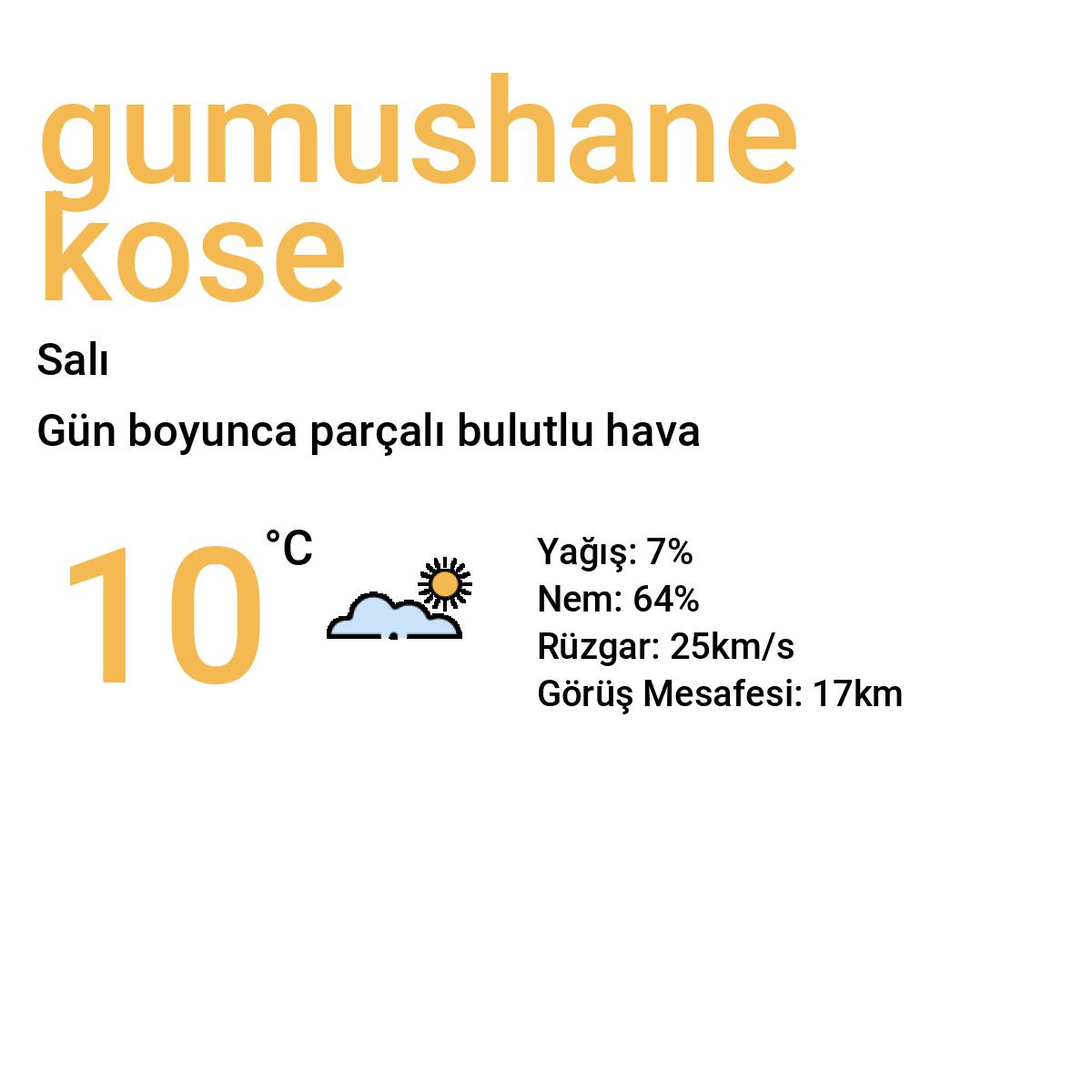 Gümüşhane Köse Yarınki Hava Durumu Tahmini