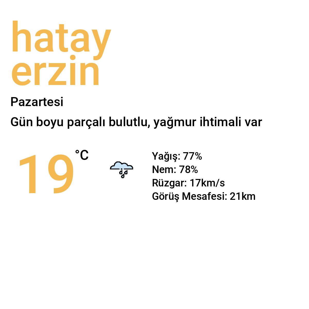 Hatay Erzin Yarınki Hava Durumu Tahmini