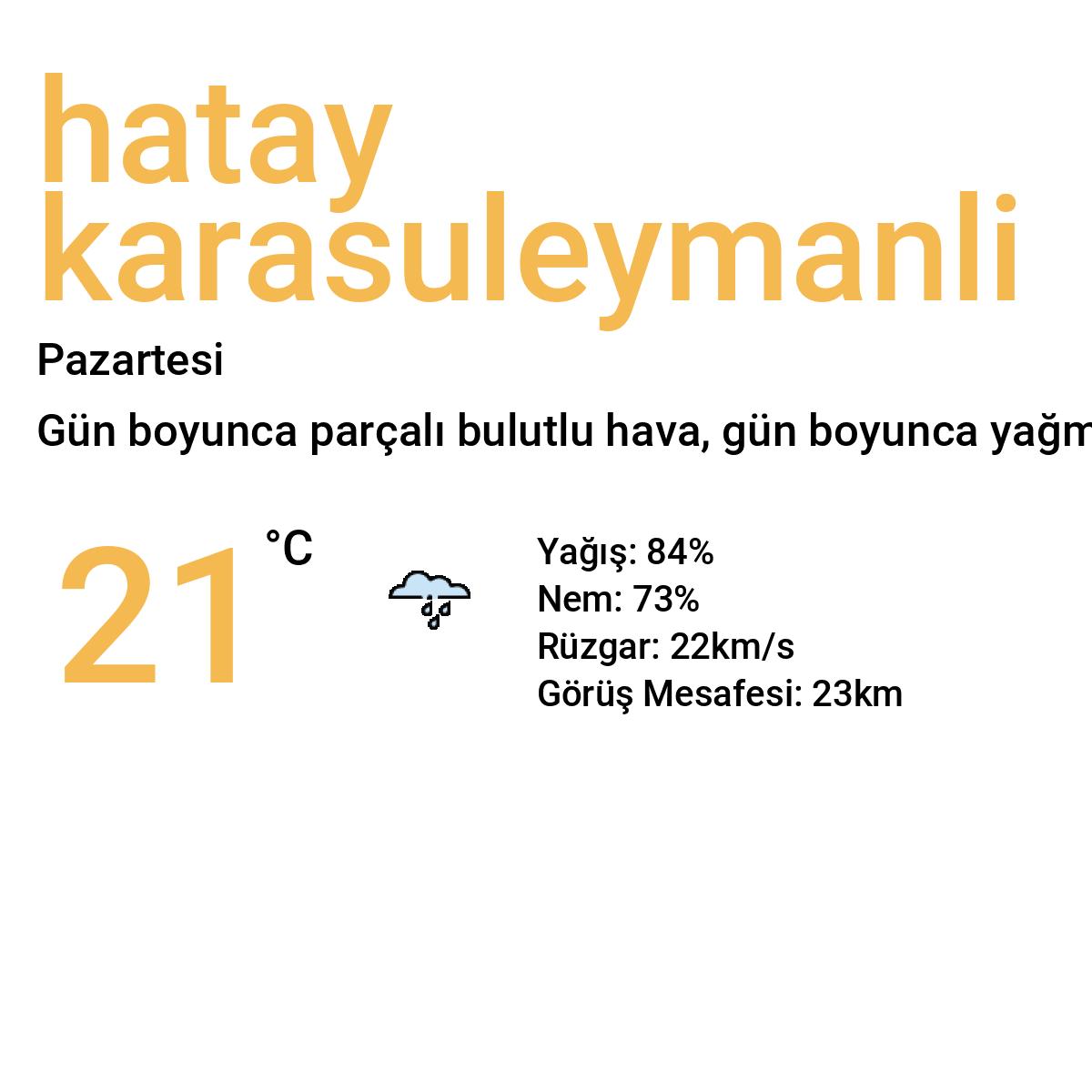 Hatay Karasüleymanlı Yarınki Hava Durumu Tahmini