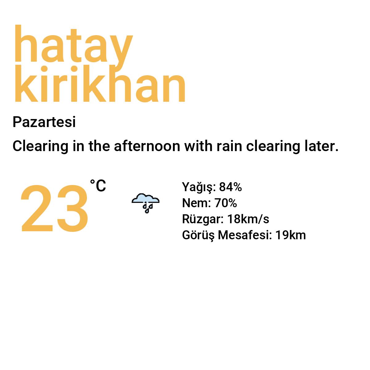 Hatay Kırıkhan Yarınki Hava Durumu Tahmini