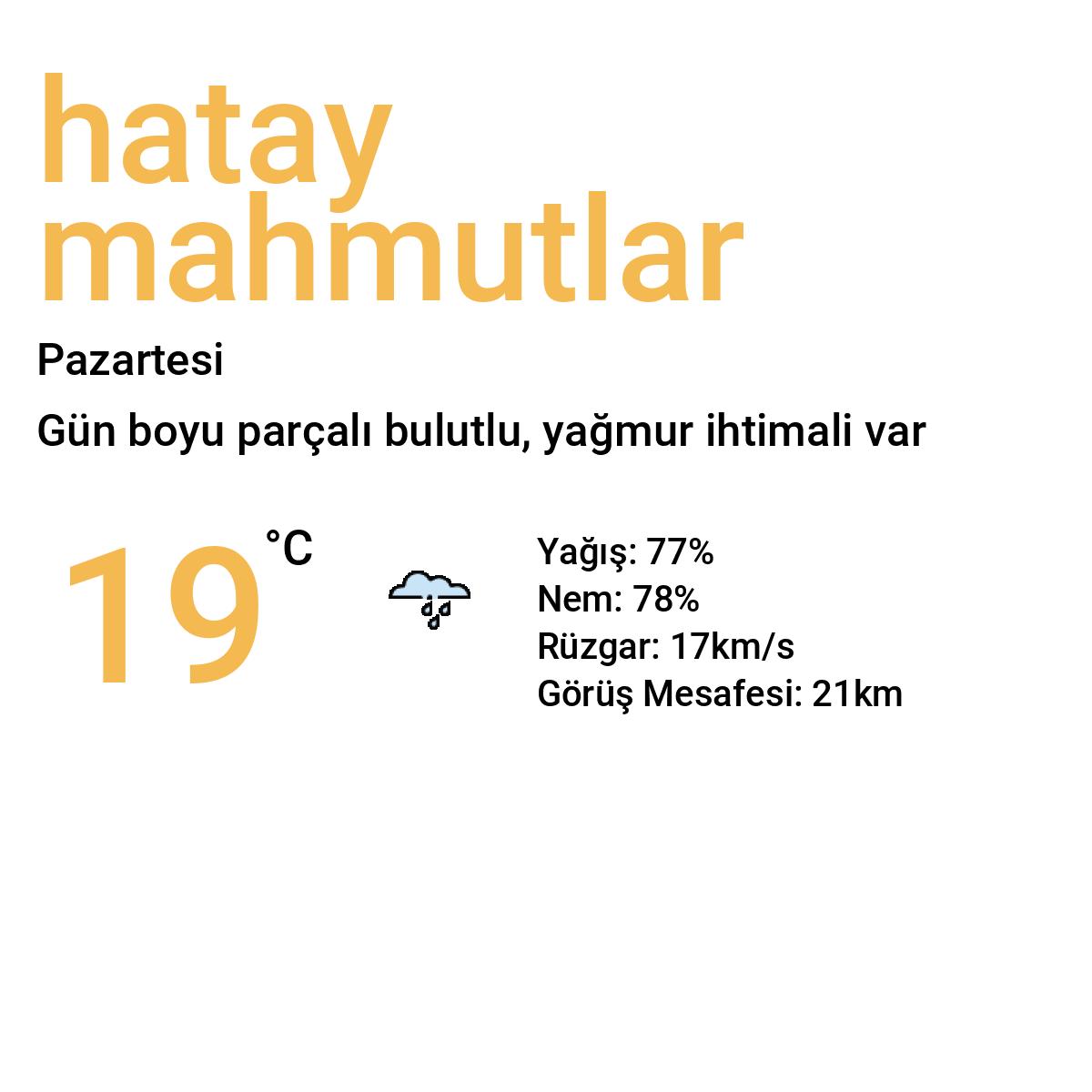 Hatay Mahmutlar Yarınki Hava Durumu Tahmini