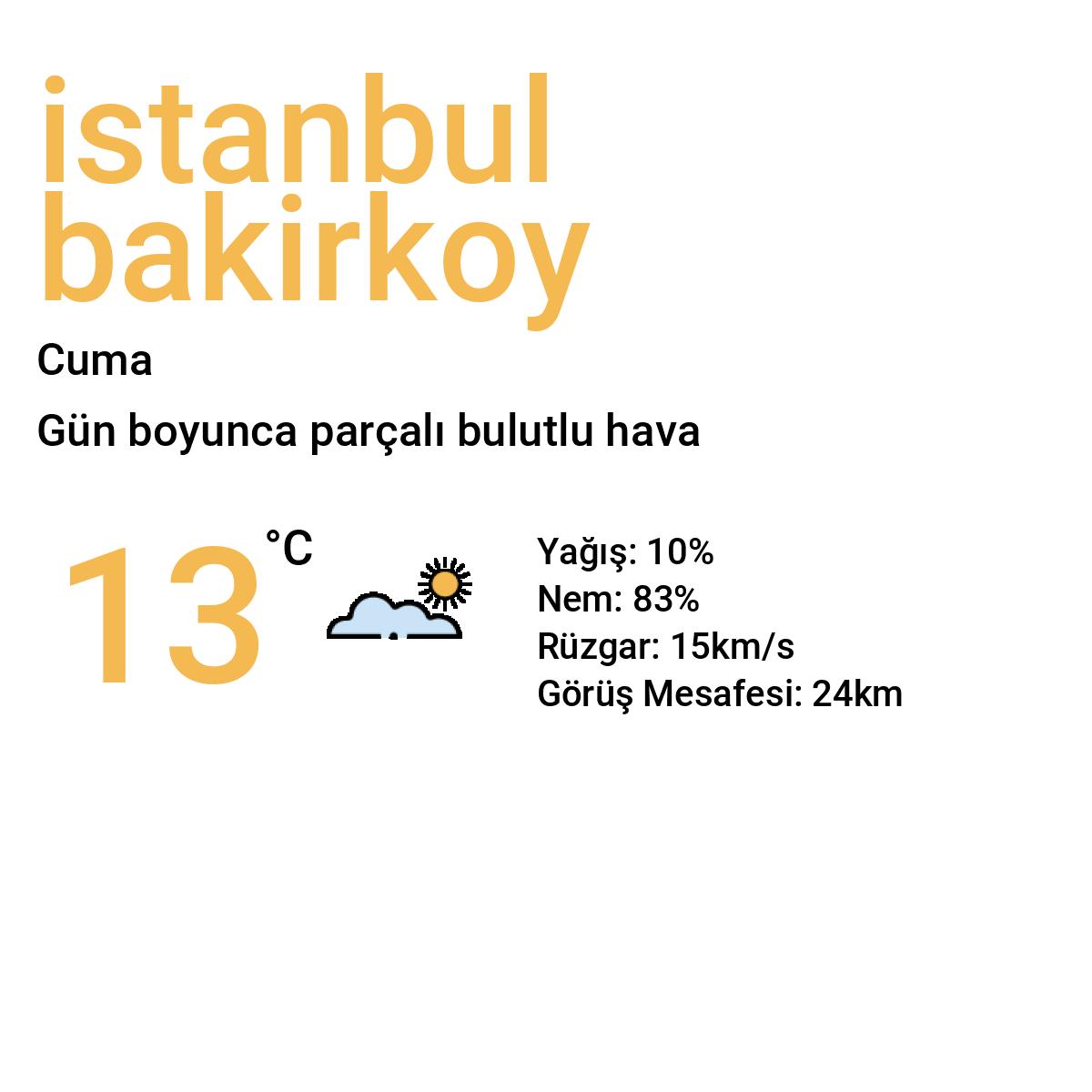 İstanbul Bakırköy Yarınki Hava Durumu Tahmini