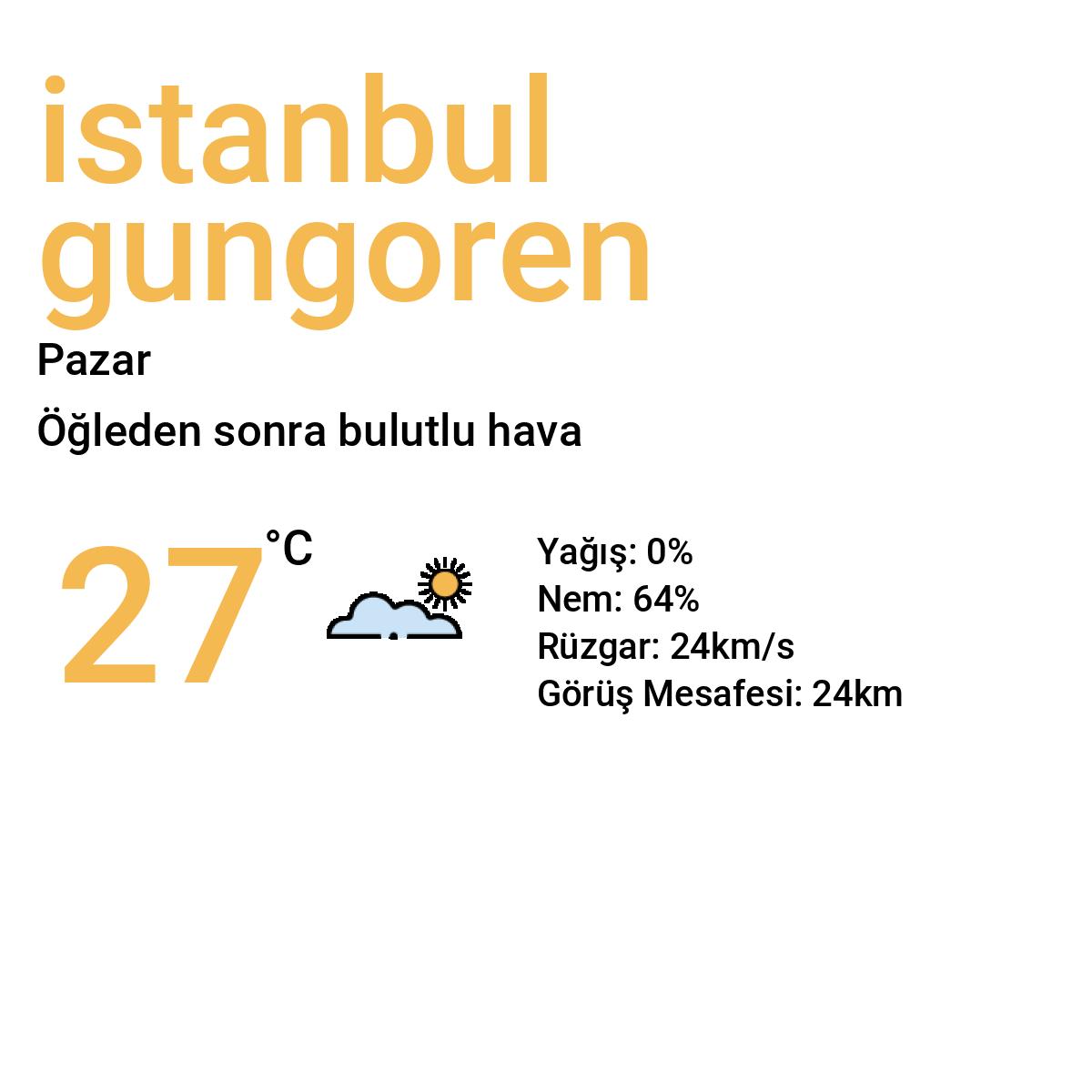 İstanbul Güngören Yarınki Hava Durumu Tahmini