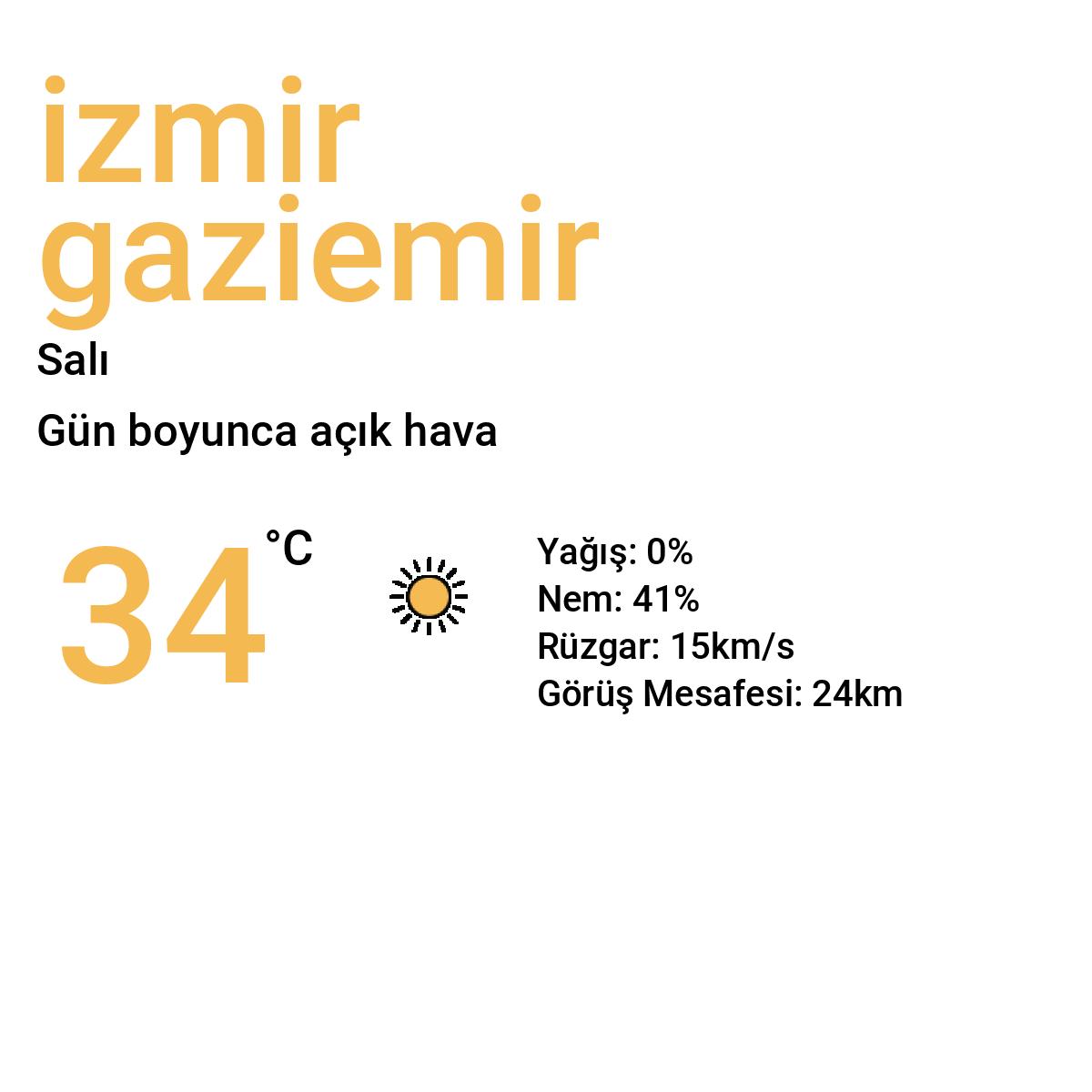 İzmir Gaziemir Yarınki Hava Durumu Tahmini