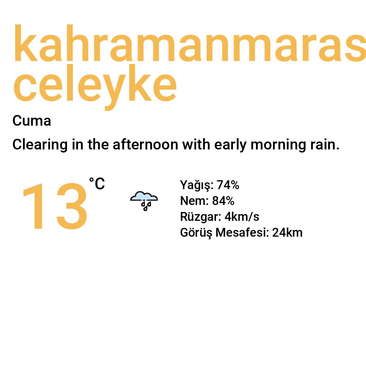 Kahramanmaraş Celeyke Yarınki Hava Durumu Tahmini